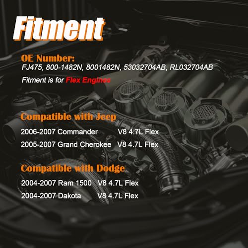 YIHOVY Upgraded Fuel Injectors FJ475 fit for Jeep 20052007 Grand Cherokee 20062007 Commander fit for Dodge 20042007 Ram 1500 20042007 Dakota V8 47L Flex 8 - Image 3