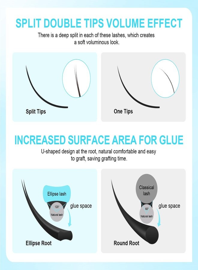 NAGARAKU Double Tips Ellipse Eyelash Extensions Lighter Thinner Split Tips Flat False Lashes 5 Trays in 1 Pack 0.20 D curl 11/12/13/14/15mm Soft Faux Mink Individual False Lash 16 Rows - Image 5