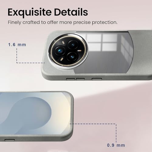 KARWAN®️Fusion Edge Leather Transparent Mobile Back Case | Slim Fit | Anti-Fingerprint| Scratch-Resistant | Premium Grip | Shockproof case | Back Cover for Realme 14 Pro Plus || Grey - Image 3