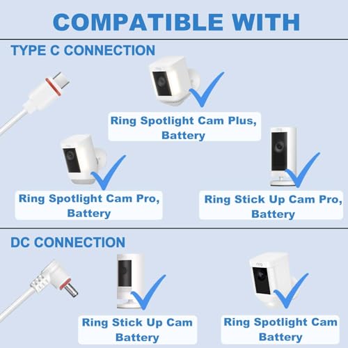 DIANMU Solar Panel for Ring Camera Solar Panel Charger for Ring Spotlight Cam PlusPro BatteryOutdoor Cam PlusPro Stick Up Battery with 13FT Weatherproof Cable Aluminium Alloy Mount 2 Pack - Image 3
