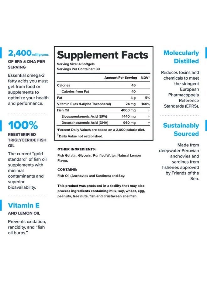 LEGION Triton Fish Oil 120 Softgels (30 Servings) – Maximum Strength Omega-3 with EPA & DHA for Heart, Brain & Joint Support - Image 2