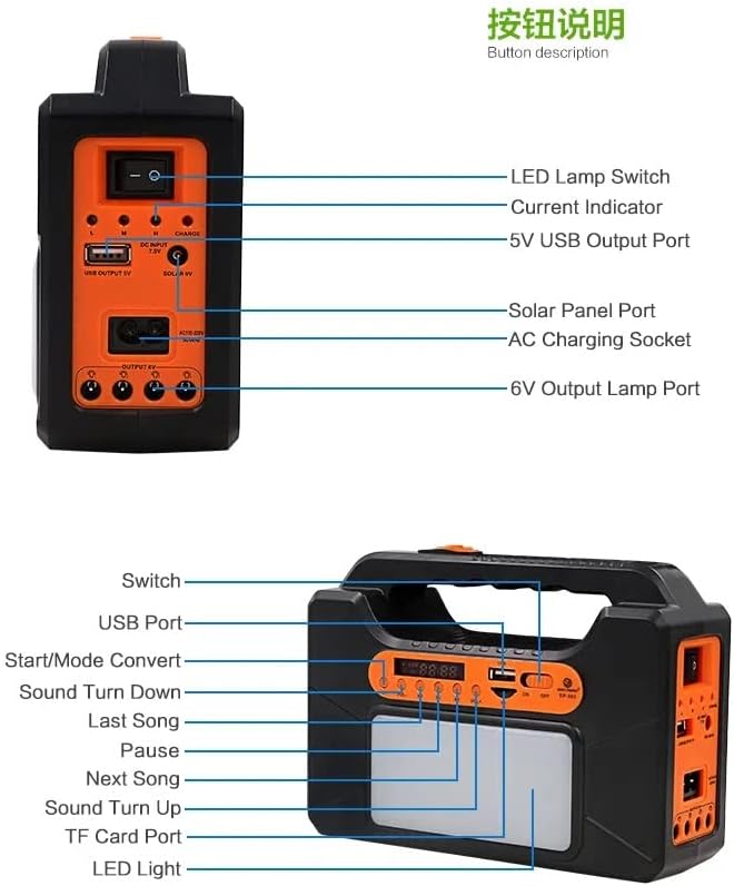 JOYWAY Small Portable Solar Power System Home Application DC Output 6V Solar Power System (EP-393BT) - Image 2