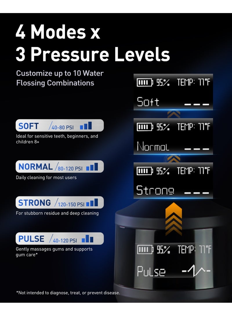 MySmile LP221 UVC Sterilizable Cordless Water Flossers for Teeth 335ML Portable OLED Display Dental Flosser with 4 Modes 8 Jet Tips and a Storage Pouch for Home and Travel (Midnight Black) - Image 4