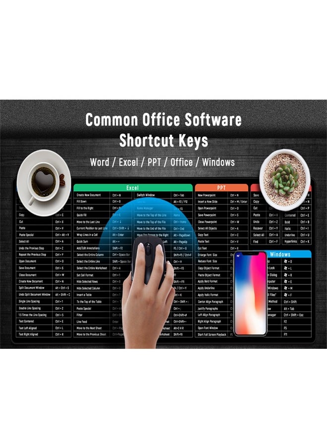 Generic - XXL Large Gaming Mouse Pad Office Software Excel Shortcuts Mousepad, Non-Slip Desk Mat with Office Software Shortcuts Pattern, Mousepad with Personalized Design Extended Size 90X40cm For Office Users - Image 1