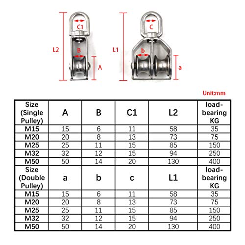 Flomore M15 Wire Rope Double Pulley Block 304 Stainless Steel Roller Pulley Bearing Roller Pack of 4 Loading:35KG - Image 4