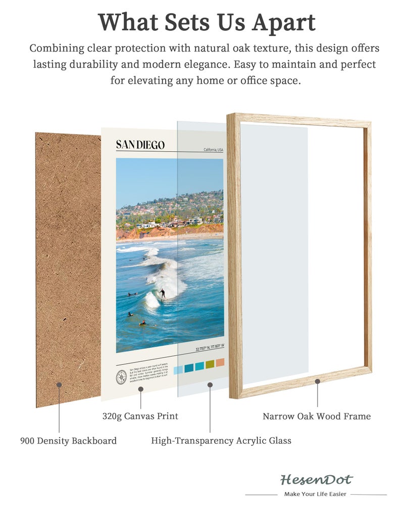 HesenDot Natural OAK Wood San Diego Surfing Framed Wall Art,12x16in Natural Seascape Canvas Wall Print,Classic Urban Landmark Wall Decor for Living Room,Bedroom,Office Gallery Gifts Set of 1 - Image 3
