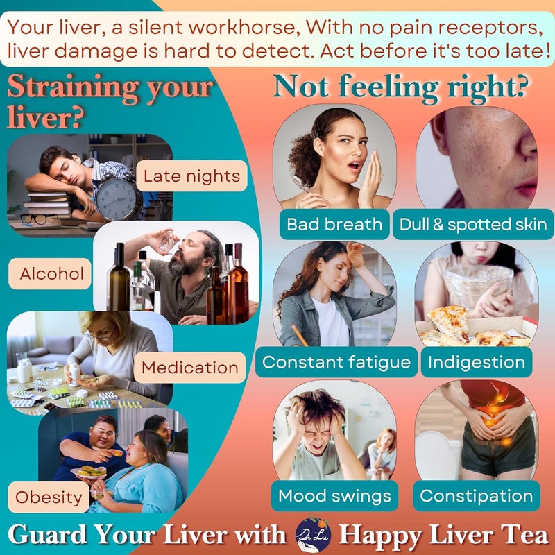 Dr. Lu’s Happy Liver Tea - 100% Natural Liver Cleanse Detox & Repair Tea with Milk Thistle, Turmeric, and Dandelion Root - 15 Sachets - Image 5