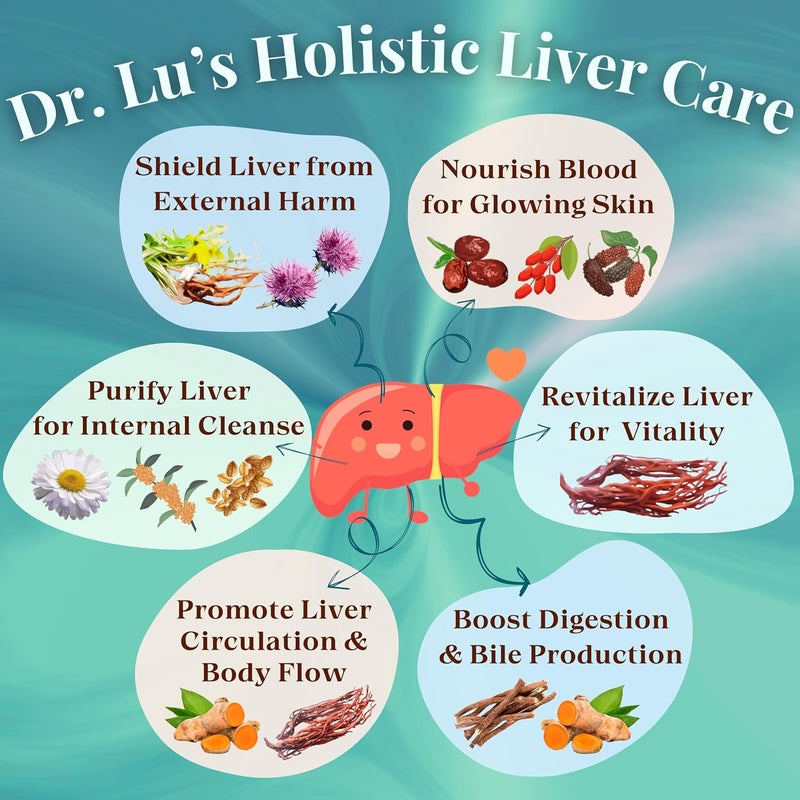 Dr. Lu’s Happy Liver Tea - 100% Natural Liver Cleanse Detox & Repair Tea with Milk Thistle, Turmeric, and Dandelion Root - 15 Sachets - Image 4