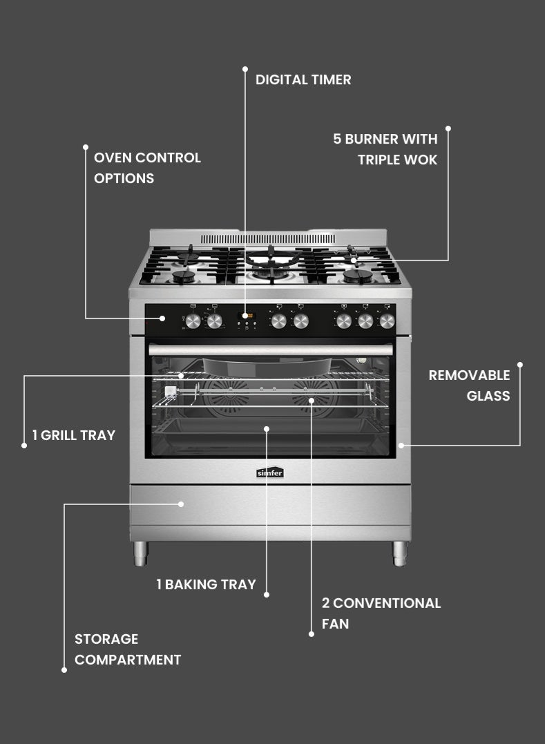 Simfer Gas Cooker 90x60 cm | 102L Oven Capacity | 5 Burner with Triple Wok | Gas Oven with Grill & Rotisserie | Turbo Fan x2 | Auto Ignition FFD Safety | Stainless Steel Body Black Glass | SMF9066SS Titan - Image 3