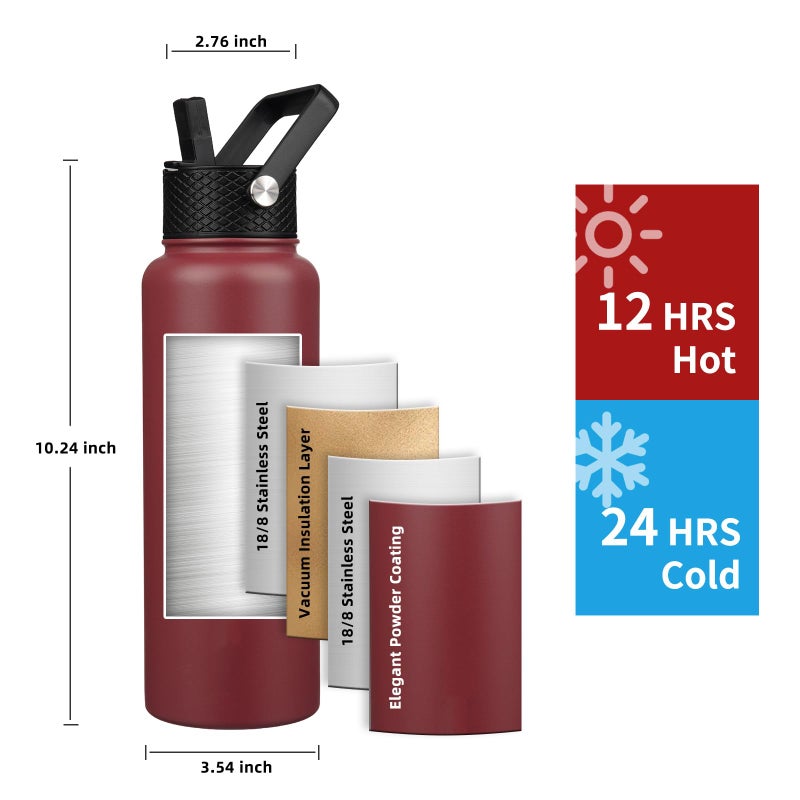 YONICOER Insulated Water Bottle 40oz,Triple Wall Vacuum Stainless Steel(Dishwasher Safe),Leak Proof & Non-BPA,Flask Jug with Paracord Handle & Straw Spout Lids Sports Red - Image 2