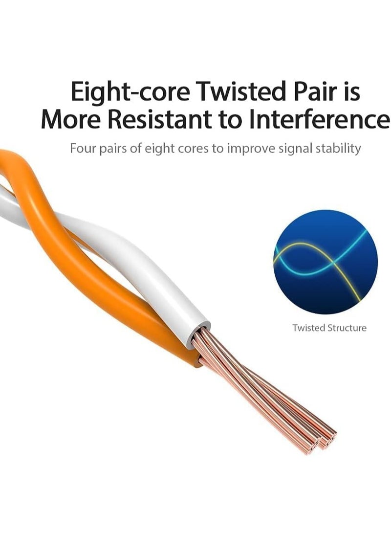 جينيون كيبل شبكة أصلي Cat 6 UTP 23AWG – أسود – بطول 2 متر  - Image 3