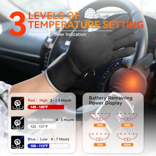 Savior Heated Glove Liners,Electric Heated Thin Gloves with Remaining Power Display,Rechargeable Hand Warmers,Suitable for Winter Driving,Typing,Running - Image 2