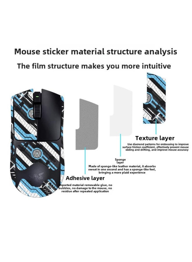 Suitable For Poison Viper V3pro Professional Edition Mouse Anti-Slip Sticker Full Bag With Back Sticker Sweat Absorbing Anti-Slip Lizard Skin For Wholesale-Color:Poison Viper V3pro-SY-040 Team Printing/Black Diamond-Full Package  - Image 4