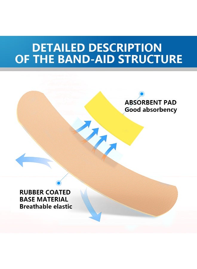 سوميفون 50Pcs ملصقات لمرة واحدة - تستخدم في الإسعافات الأولية ومستلزمات العناية بالجروح ، حماية التنفس تساعد على منع العدوى في الجروح - ملصقات منزلية - Image 4