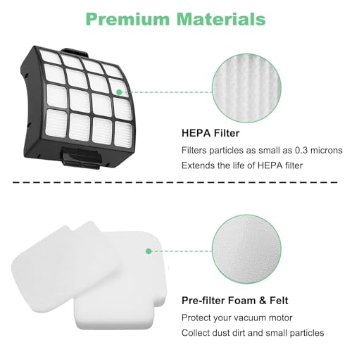 Alrens AZ3002 Replacement Filters and Odor Kit for Shark AZ3002 AZ3000 AZ3000W Stratos Duo Clean PowerFins Upright Vacuumm, 2 Filter + 4 Foam & Felt Kit + 4 Odor Neutralizer Cartridges - Image 4