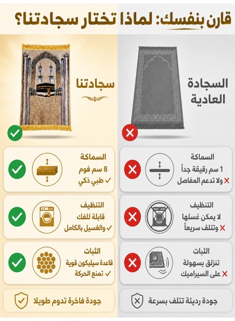 Thick Prayer Mat with Padded Center, Soft Velvet, Non-Slip Base, Helps Relieve Discomfort from Long Kneeling, Suitable for Elderly at Home - Image 3