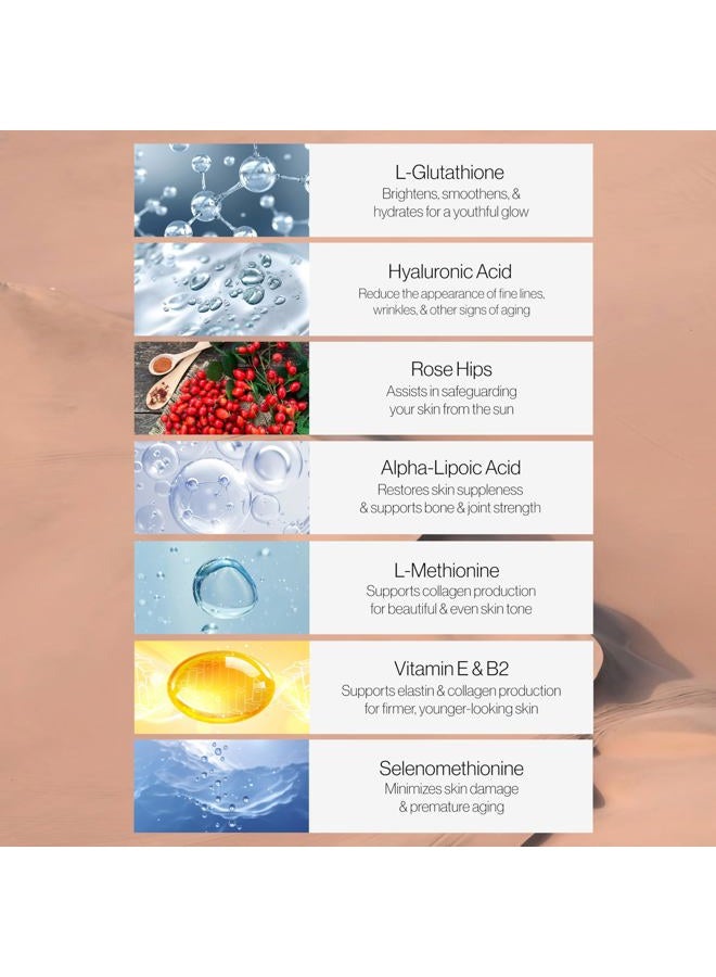 RELUMINS Glutathione Supplement - 1650mg Reduced Glutathione Complex with Alpha Lipoic Acid, Rose HIPS, Riboflavin, & Vitamin E - 90 Veggie Capsules x 1 Bottle - Proprietary Blend - Image 3