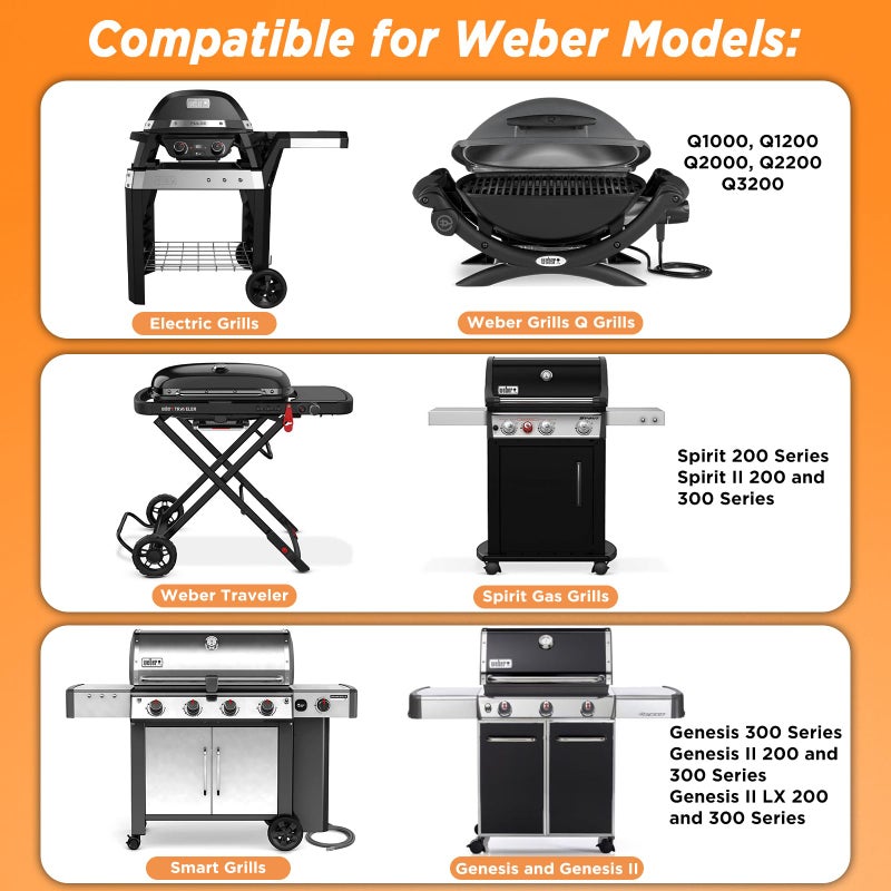 Sageme 20 Pack Weber Grills Compatible Drip Pans 6415 for Weber Grills Spirit Gas Grills, Q Grills, Genesis and Genesis II LX 200 300 Series Disposable Aluminum Foil Grease Trays 6 x 1.4 x 8.6 Inches - Image 3