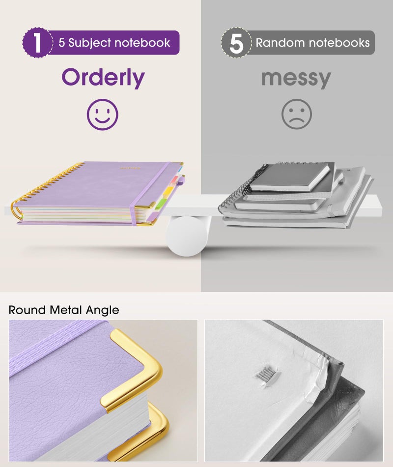 dilitego Hardcover Spiral Notebook journal with Removable Dividers Tabs, 300 Pages Leather 5 Subject Notebook College Ruled, 100GMS A5 Notebooks for Work School Note taking,Lined Journal for Women,A5 Purple - Image 5