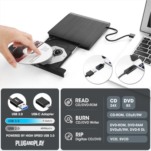 ROOFULL External CD DVD Drive for Laptop with Carrying Case, USB 3.0 Type-C DVD Player CD Disc Reader Writer Burner Portable for Windows 11/10/7 Computer Mac MacBook Linux PC, ECD819-SU3 - Image 2