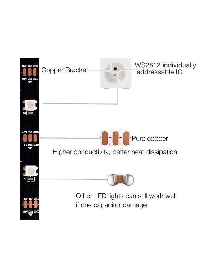 SVFISHKK WS2812B LED Strip Individual Addressable Light Full Color SMD 5050 RGB Pixel Strip DC5V (30Pixels/m 150Pixels 16.4FT 150LEDS Non-Waterproof, White PCB) - Image 3