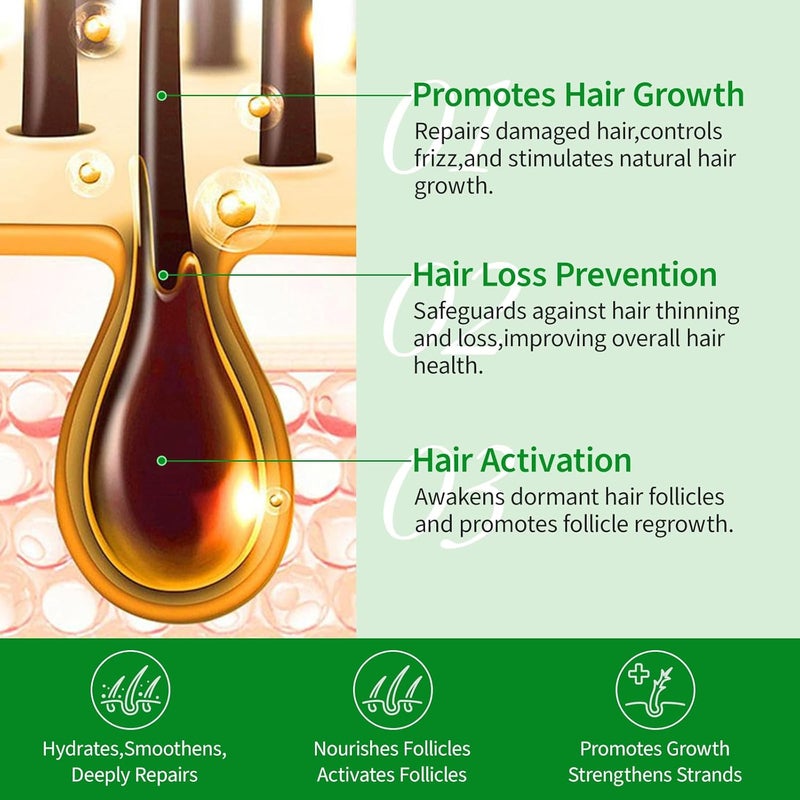 Bieyoc Raw Batana Oil for Hair Growth: 100% Pure - Batana Oil Oragnic Dr. Sebi from Honduras Unrefined Promotes Hair Thickness and Prevent Hair Loss for Men & Women 120G - Image 3