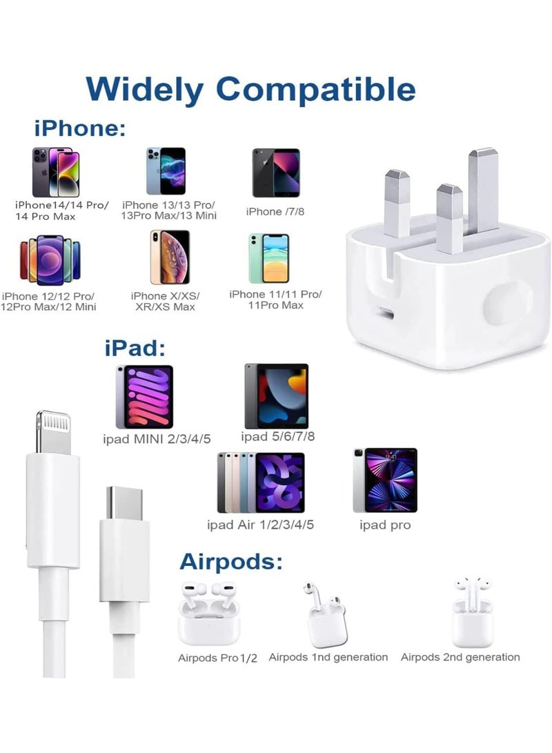 MUNTAQI محول شاحن USB Type-C بقوة 20 واط مع قابس وكابل Type-C بطول 1 متر - مجموعة شحن سريعة لجهاز iPhone وSamsung وAndroid والأجهزة اللوحية ودعم توصيل الطاقة - Image 5