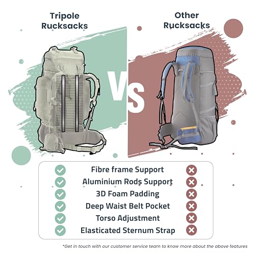 Tripole Colonel 95 Litres Internal Frame Rucksack + Detachable Day Pack, Rain Cover, Army Green - Image 4