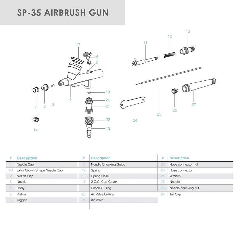 TEMPTU Gravity Feed Airbrush, SP-35 Dual Action Airbrush Gun | Push-and-Pull Trigger | Professional Airbrush For Face, Body & Fine Detail Work | Includes Storage Case - Image 5