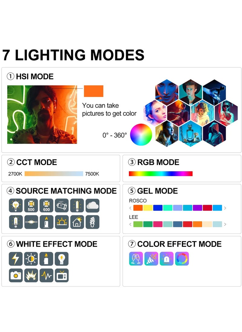 GVM - GVM-ST100R 100W Led Video Light RGB+Bi-Color Double Sided Daylight Balanced COB Light 77600 lux/0.5m CRI97+ 12 Built-in Lighting Effects App Control 2700K-7500K Photography Lighting - Image 1