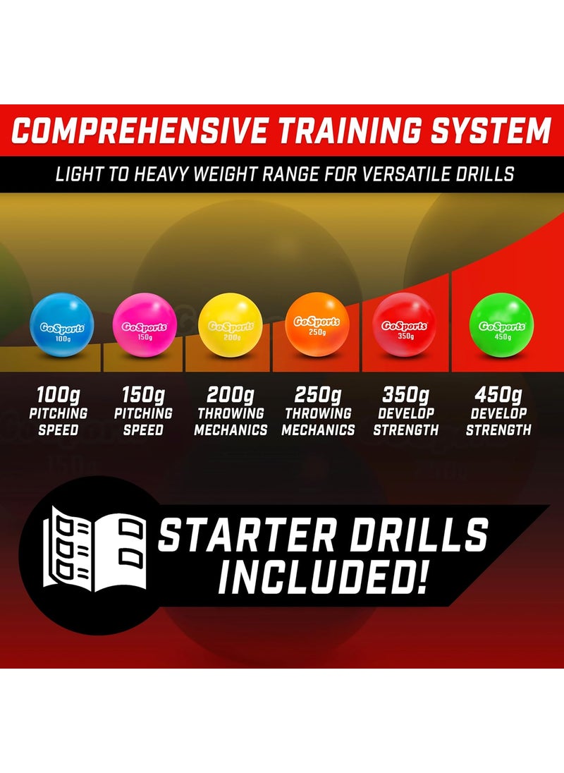 GoSports GoSports Plyometric Weighted Balls for Baseball  Softball Training 6 Pack  Choose Pro or Elite Set  - Image 4