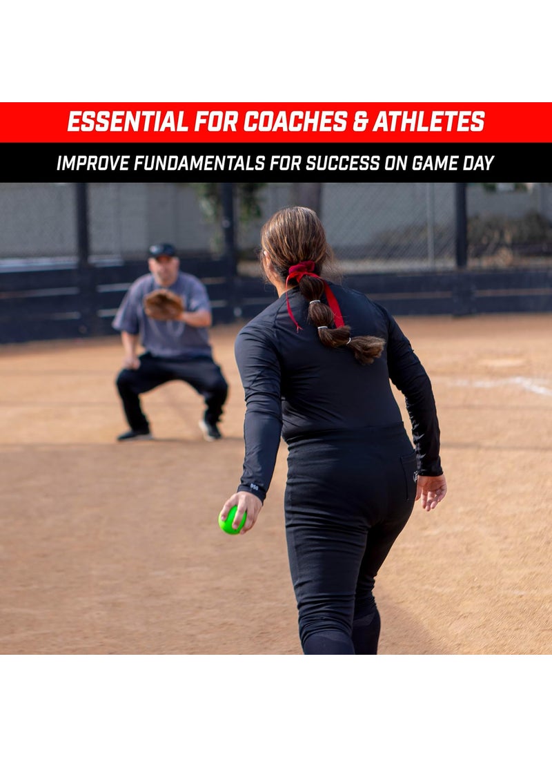 GoSports GoSports Plyometric Weighted Balls for Baseball  Softball Training 6 Pack  Choose Pro or Elite Set  - Image 5