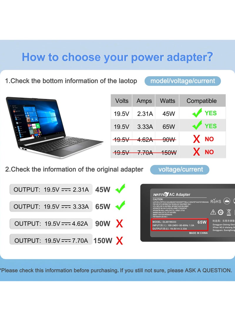 Green Tiger 65W 45W Laptop Charger شاحن لابتوب for HP Notbook 15 Charger, Pavilion x360, Envy, Spectre, Elitebook 840 850 845 830 820 G8 G7 G6, ProBook Laptop Power Supply Cord, HP Blue Tip AC Adapter - Image 2