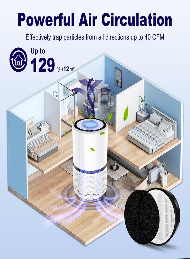 PETOX فلتر بديل LV-H132 متوافق مع جهاز تنقية الهواء LEVOIT LV-H132، فلتر كربون نشط عالي الكفاءة من فئة H13 بتقنية HEPA الحقيقية 3 في 1، رقم القطعة LV-H132-RF، عبوة من قطعتين - Image 4