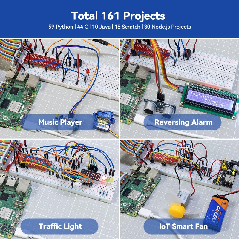 SunFounder Raphael Ultimate Starter Kit for Raspberry Pi 5 4 B 3B B+ 400, Zero 2 W, RoHS Compliant, Python, C Java, Online Tutorials & Video Courses for Beginners (Raspberry PI NOT Included)