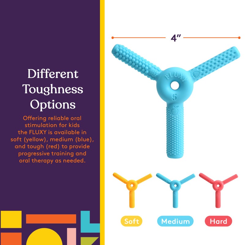 Special Supplies FLUXY Oral Motor Tool Therapy Sensory Motor Aid with 3 Unique Textures Blue - Image 3