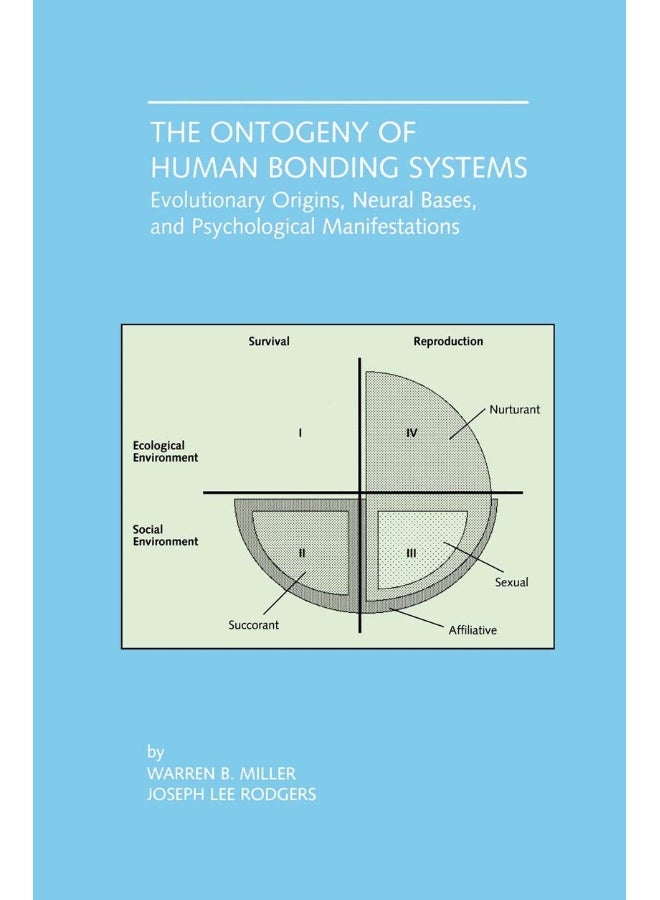 The Ontogeny of Human Bonding Systems: Evolutionary Origins, Neural Bases, and Psychological Manifestations
