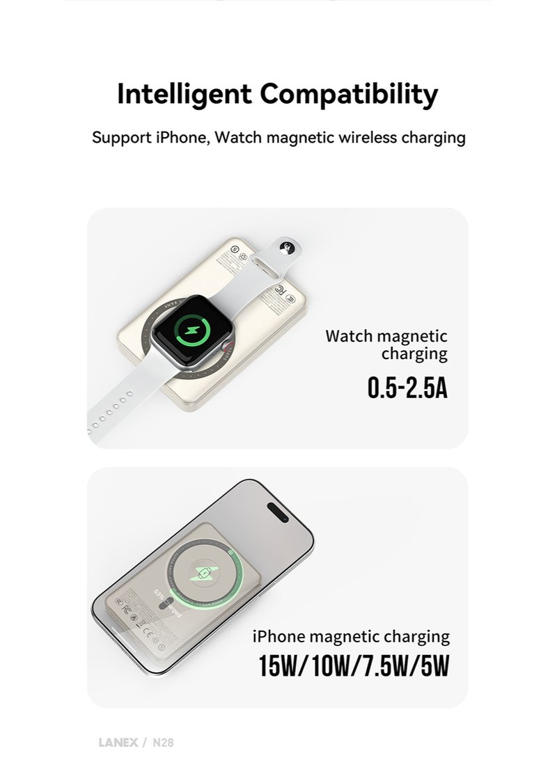 lanex N28 Wireless Power Bank 10,000mAh Fast Charging Portable Charger Multi-charging for devices such as smartphones, tablets, Bluetooth gaming devices, smartwatches, and more Compact and portable design provides instant power to charge your devices anytime, anywhere Space Grey - Image 4