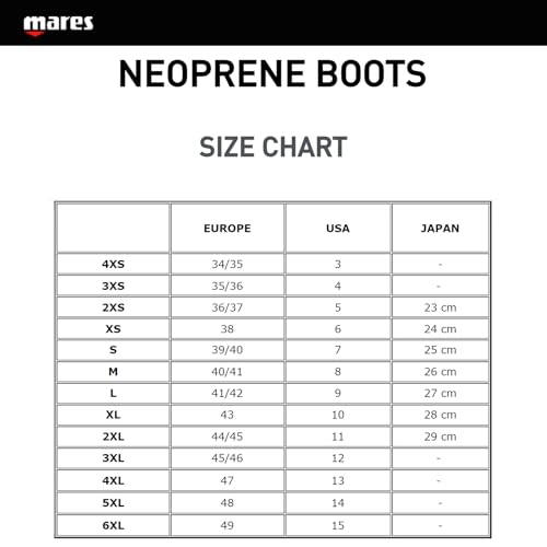 Mares أحذية الغوص النيوبرين الكلاسيكية 5 مم للبالغين من ماريس للرجال والنساء - رأس أصابع عريض، Sole مستوي وسحاب جانبي، 4 أمريكي - Image 2