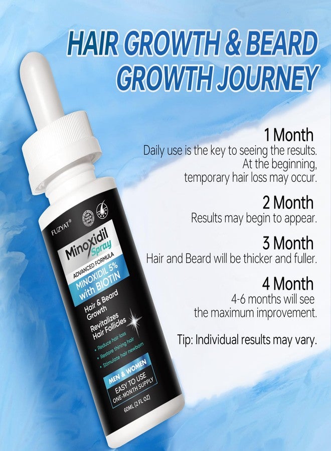 FUZYAT 5% Minoxidil Hair Regrowth Treatment Serum for Men and Women, Biotin & Castor Oil Enriched Hair Regrowth Treatment, Strengthens Weak Roots, Repairs Thinning Hair, 60ml x 2pcs - Image 5