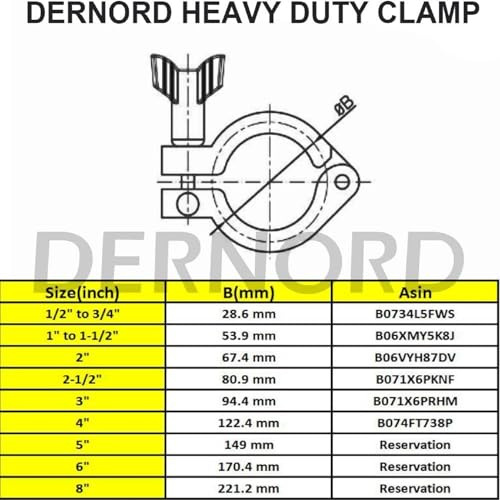 DERNORD Stainless Steel Sanitary Clamp Single Pin Tri Clamps Clover (Tube OD 1/2" to 3/4") - Image 4