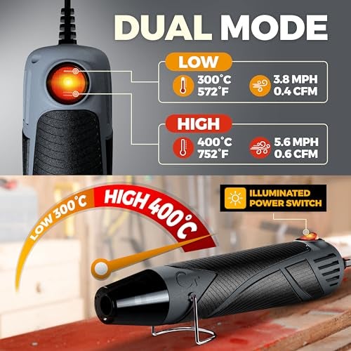 Chandler Tool Heat Gun for Crafting, Mini Dual Temp Hot Air Gun Tool for Epoxy Resin, Shrink Wrapping, Vinyl Wrap, Embossing, Electronics, Candle Making, Sublimation, Phone Repair & DIY (Grey/Black) - Image 4