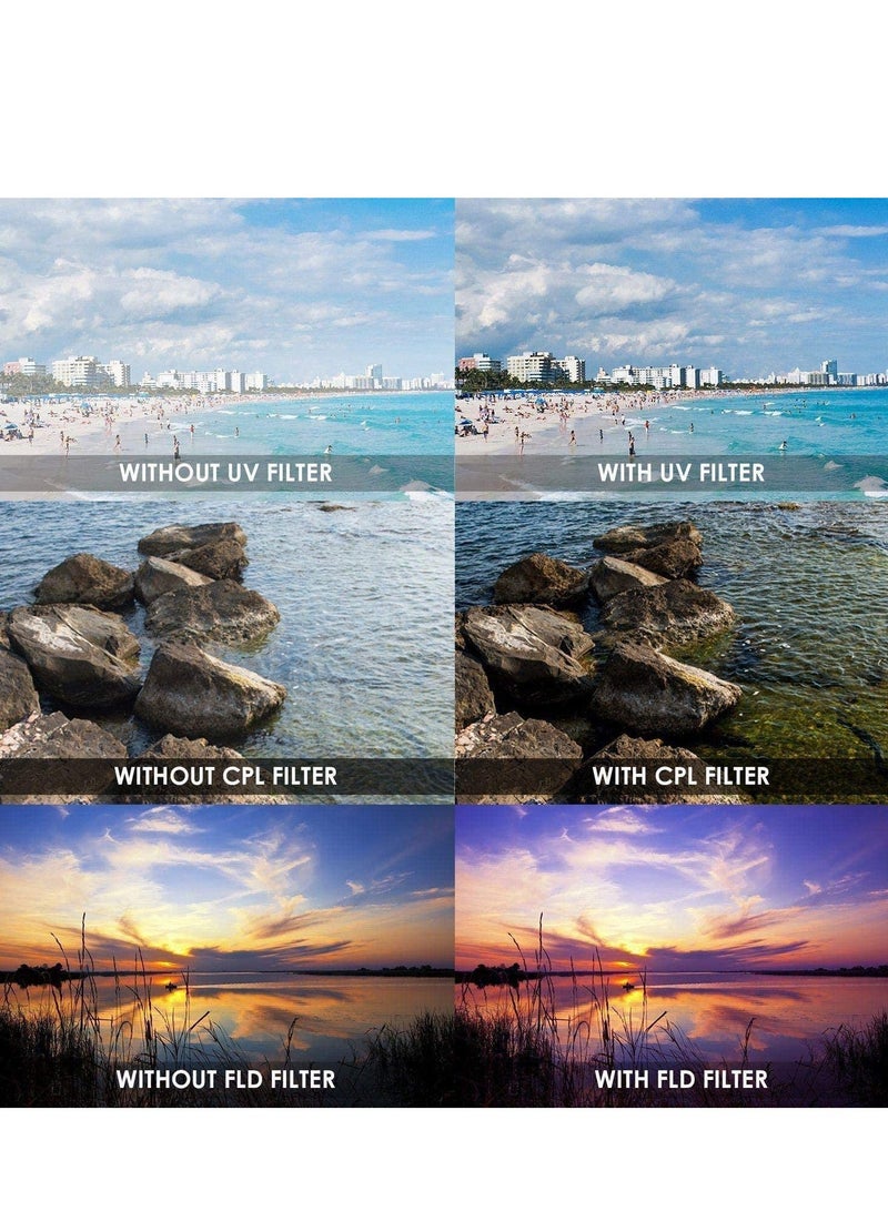 Coopic 77mm UV ilter Lens Protector Compatible with Canon Nikon DSLR Cameras - Image 2