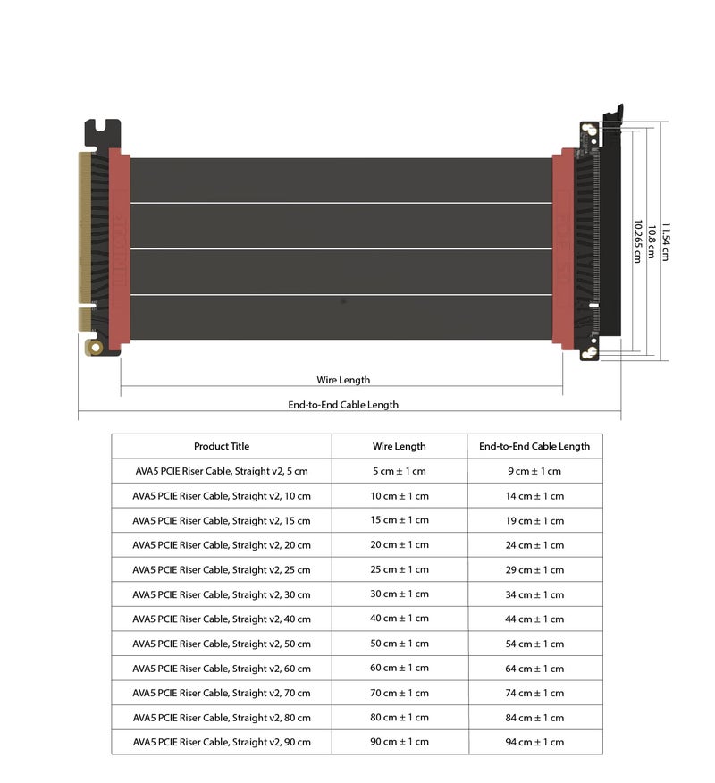 LINKUP PCIE 5.0 Riser Cable | for Vertical GPU Mount | Straight | Graphics Card GPU Ready | Usable with PCIe 4.0 & RX9070/ RTX5090 | 30cm (Total Length: 34cm) - Image 2