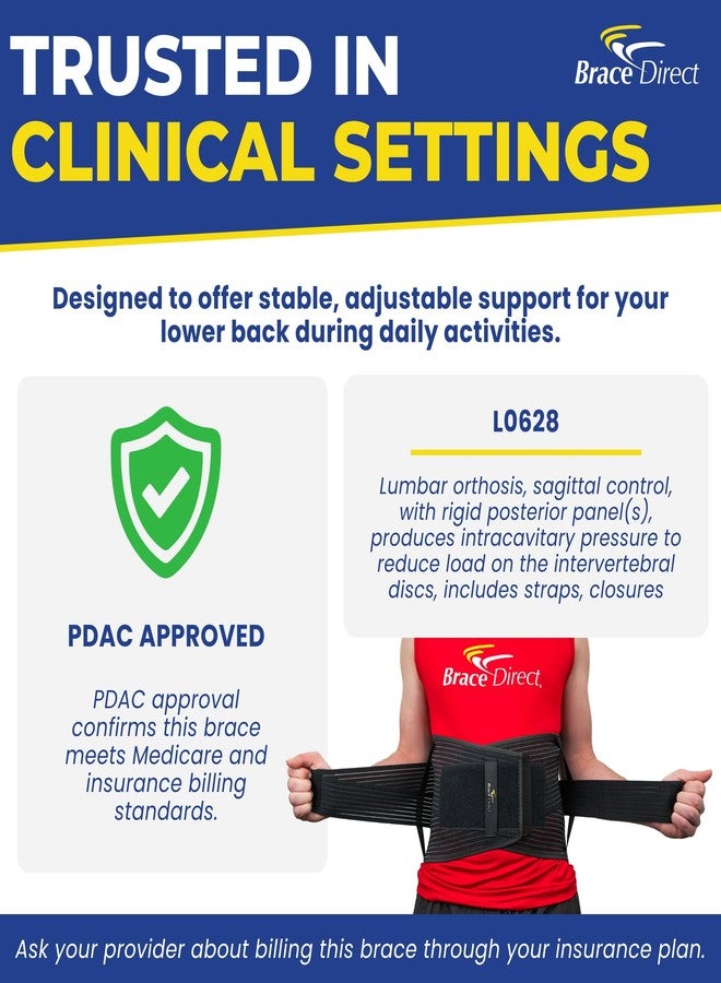 Brace Direct Core Lumbar Support Brace for Lower Back Pain Relief - Breathable L0628 Back Support Belt (Medium) – L0628 (S–2XL) - Image 5
