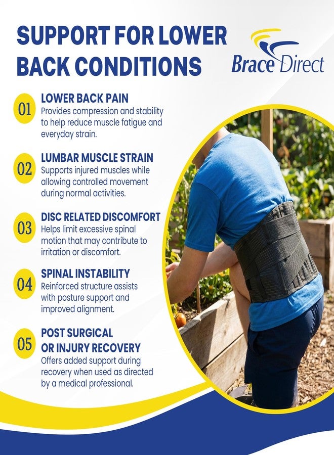 Brace Direct Core Lumbar Support Brace for Lower Back Pain Relief - Breathable L0628 Back Support Belt (Medium) – L0628 (S–2XL) - Image 3