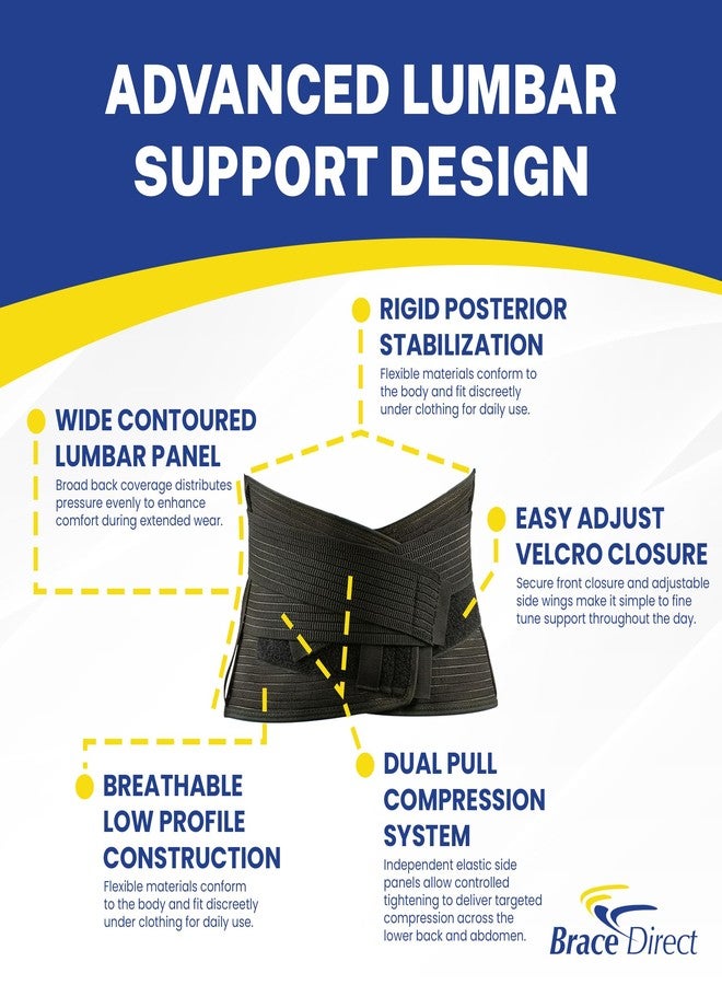 Brace Direct Core Lumbar Support Brace for Lower Back Pain Relief - Breathable L0628 Back Support Belt (Medium) – L0628 (S–2XL) - Image 4