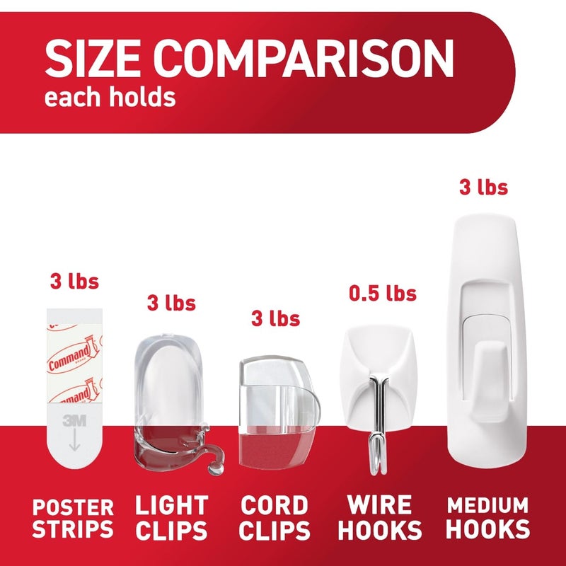Command Hang and Decorate Kit, 6 Small Toggle Hooks, 2 Medium Utility Hooks, 4 Medium Cord Clips, 10 Light Clips, and 20 Poster Strips, Dorm Room Essentials - Image 5