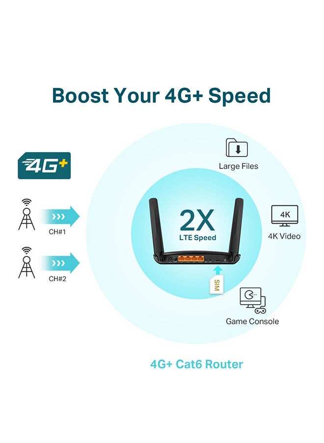 تي بي لينك راوتر جيجابت لاسلكي ثنائي النطاق 4G + Cat6 AC1200 آرتشر MR600 أسود أسود - Image 5