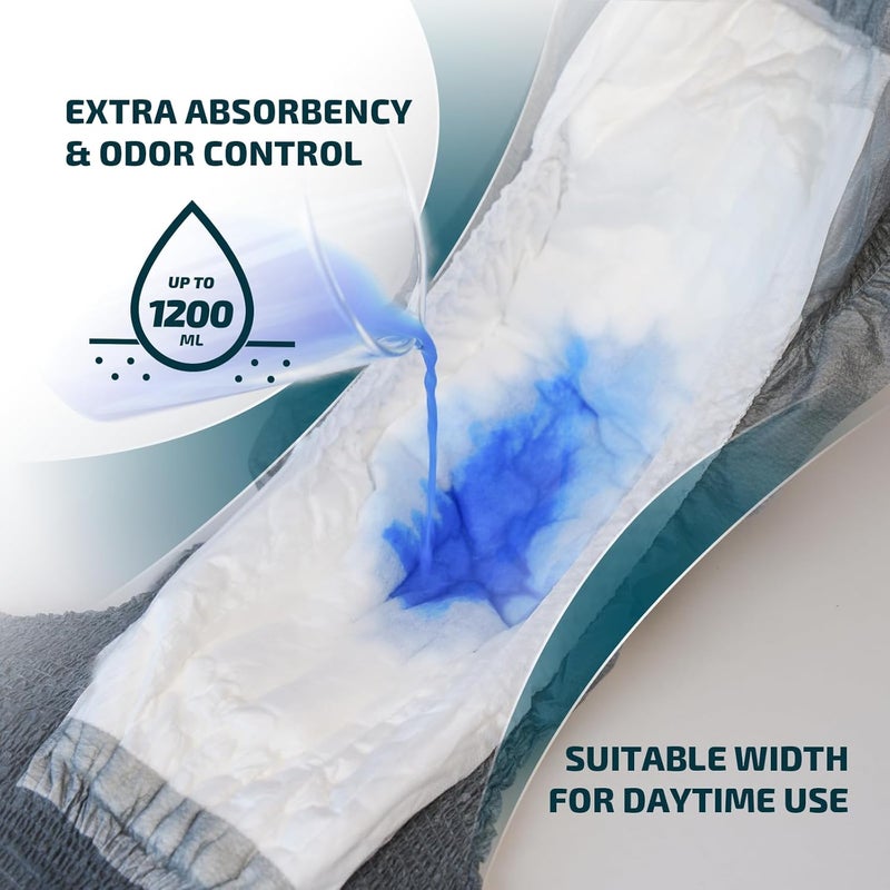 SUNKISS Incontinence Underwear for Men Daytime Disposable Adult Pull Ups Mens Protective Briefs with Maximum Absorbency Large Grey 30 Count - Image 3